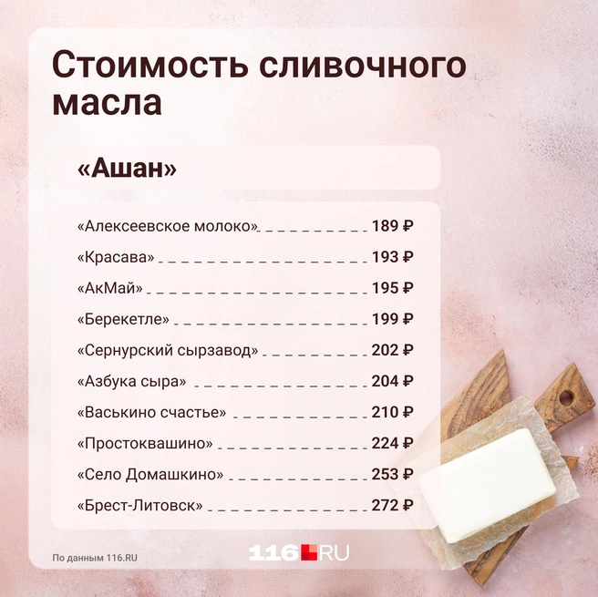 Источник: Серафима Пантыкина / Городские медиа