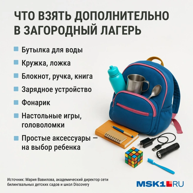 Источник: Мария Романова / Городские медиа