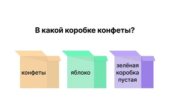 Включите логику: все надписи на коробках — ложные, где конфеты?