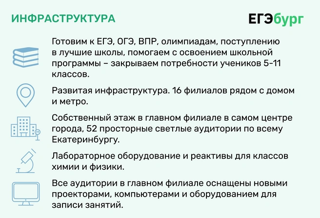 Масштаб серьезного лицея или гимназии достигнут благодаря 14 годам работы и развитой инфраструктуре | Источник: Ирина Калмыкова