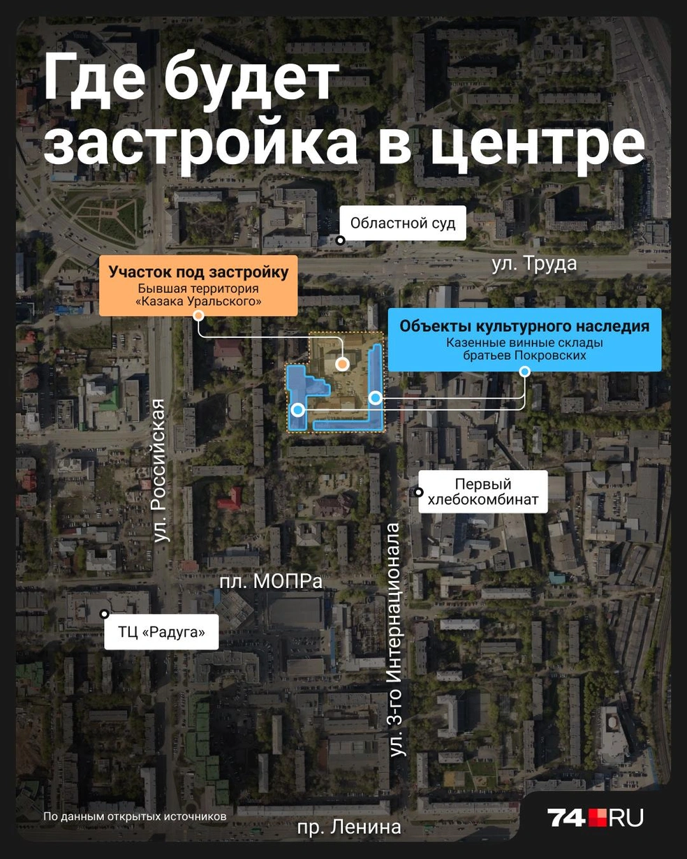 Источник: Семен Казьмин