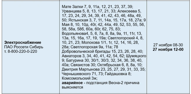 Более 120 зданий оказались без света | Источник: 005