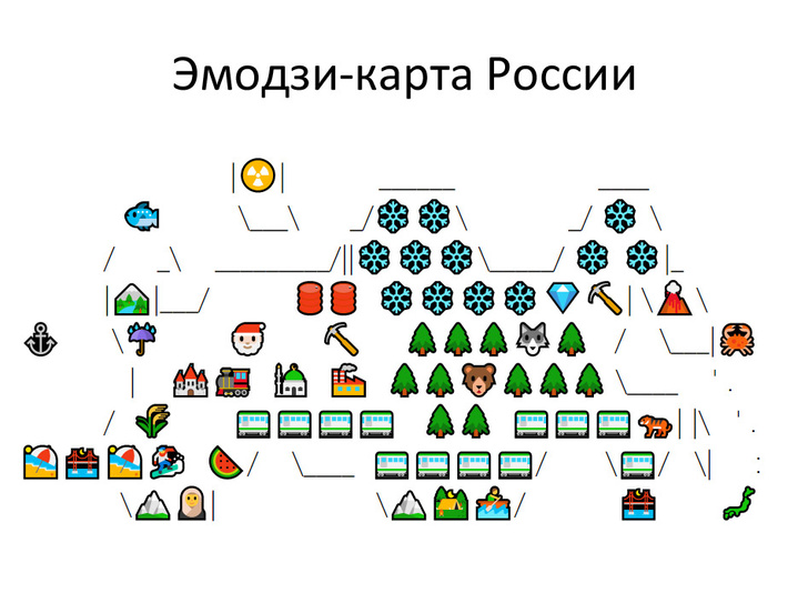 На Reddit появилась эмодзи-карта России