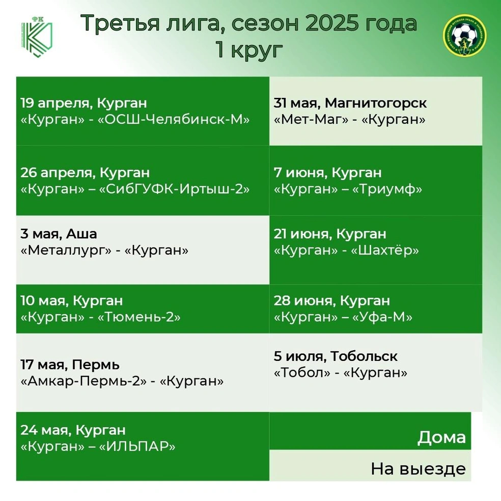 Источник: ФК «Курган» Курганская область