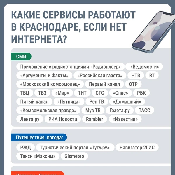 Источник: Серафима Пантыкина