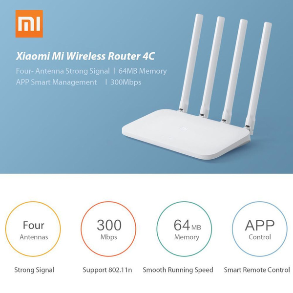 Wi-Fi роутер Xiaomi