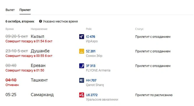 Пассажирам в Домодедово приходится ждать | Источник: «Яндекс. Расписания»
