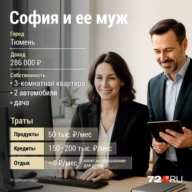 Источник: Дмитрий Гладышев / Городские медиа