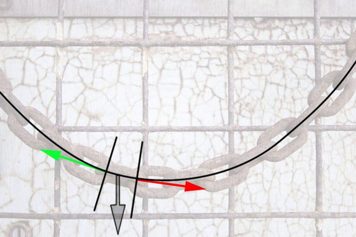 Прелести цепной линии: как Антонио Гауди использовал достижения математики для создания своих шедевров