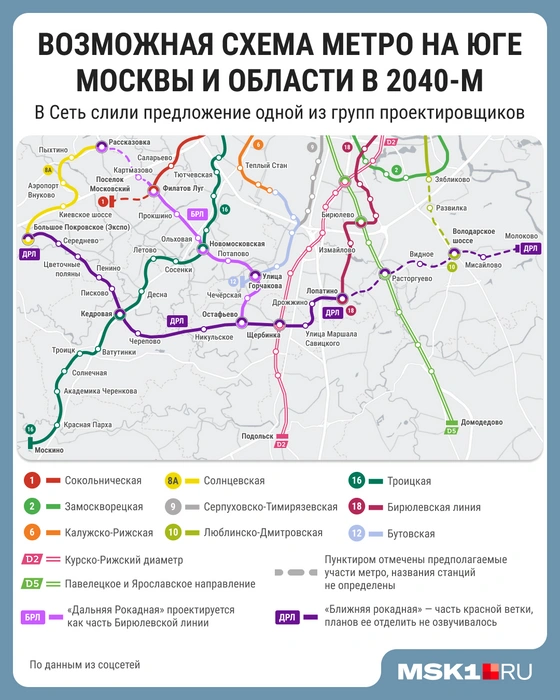 MSK1.RU изобразил схему на понятной инфографике | Источник: Мария Романова / Городские медиа