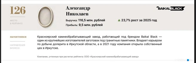 Николаев, по сути, иркутский бизнесмен, но владеет заводом в Красноярске | Источник: «Похоронный траст» / funeraltrust.info
