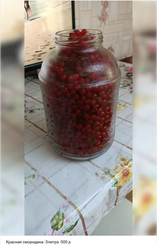 Источник: Архангельский онлайн рынок. Куплю. Продам. / Vk.com