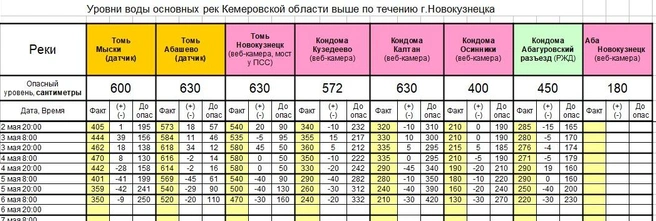 Источник: www.city-n.ru
