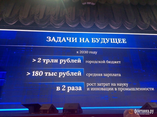 Беглов: к 2030 году средняя зарплата в городе составит 180 тысяч | Источник: «Фонтанка.ру»