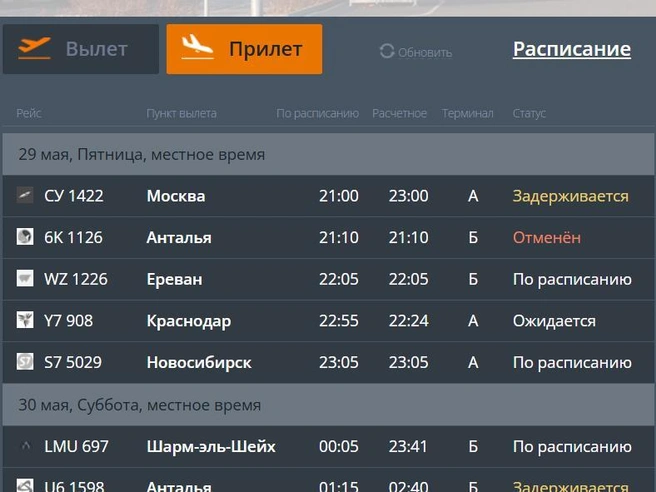 Источник: cekport.ru