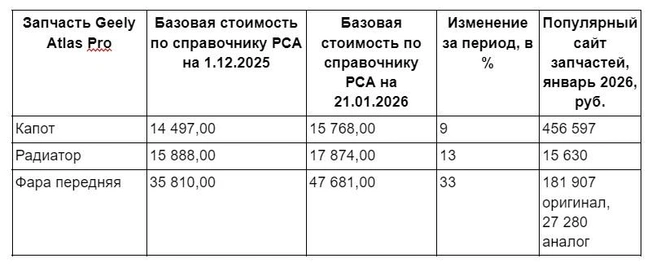 Источник: «Фонтанка»