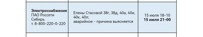 Потом в девять вечера 15 июля | Источник: 005красноярск.рф