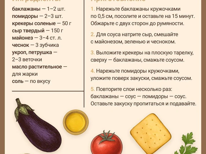 Источник: Евгения Бикунова / Городские медиа