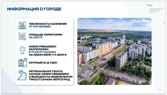 На «оперативке» в белом доме 2 июня Виктория Каткова представила презентацию, посвящённую Новокуйбышевску | Источник: Самарская область / Vk.com 