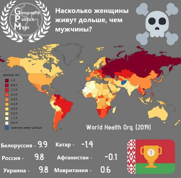 Печальная для России карта: насколько женщины живут дольше мужчин в разных странах?