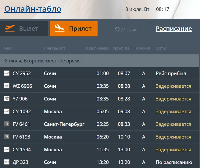 Источник: cekport.ru