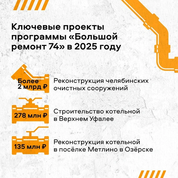 Источник: пресс-служба правительства Челябинской области