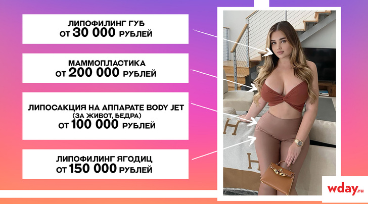 Анастасия Квитко – русская Ким Кардашьян