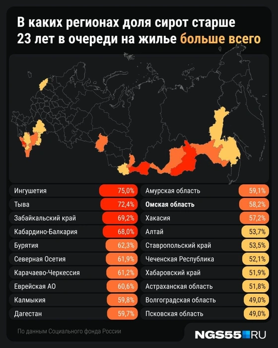 Данные на 1 сентября 2026 года | Источник: Мария Романова / Городские медиа
