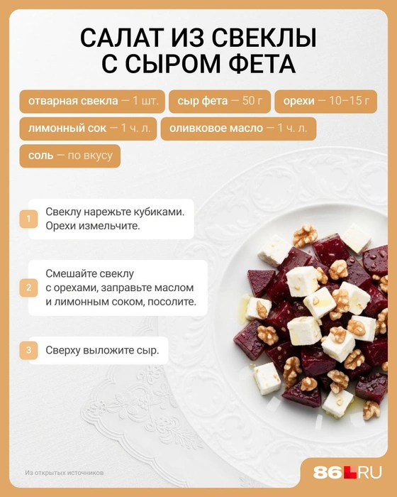 Источник: Евгения Бикунова / Городские порталы