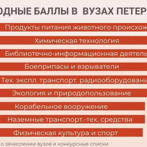 Источник: «Фонтанка.ру»