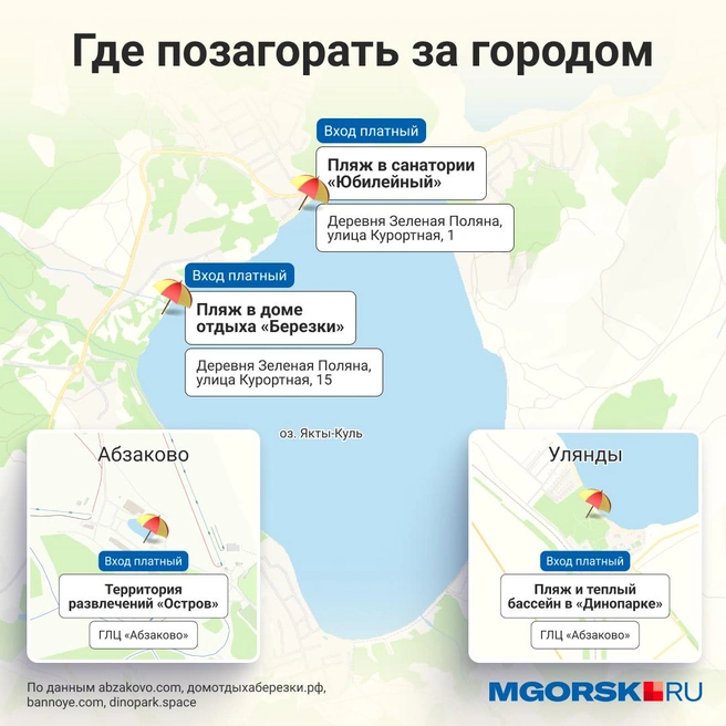 За городом тоже есть из чего выбрать | Источник: Семен Казьмин