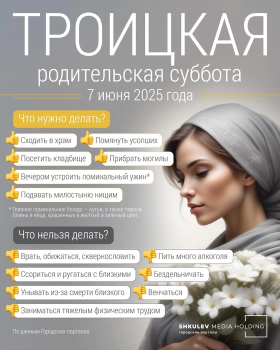 Источник: Полина Авдошина / Городские медиа