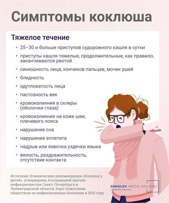 Источник: Виталий Калистратов / Городские медиа