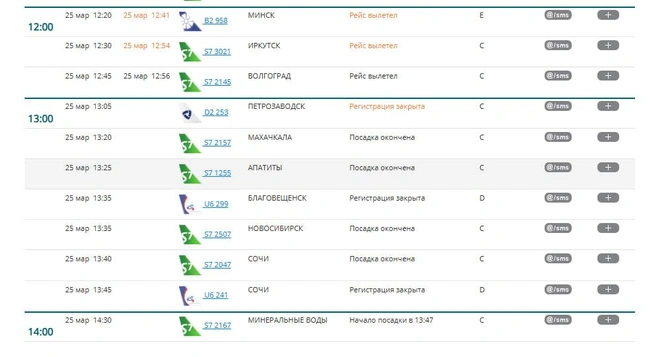 В аэропорту Домодедово тоже ввели ограничения | Источник: dme.ru