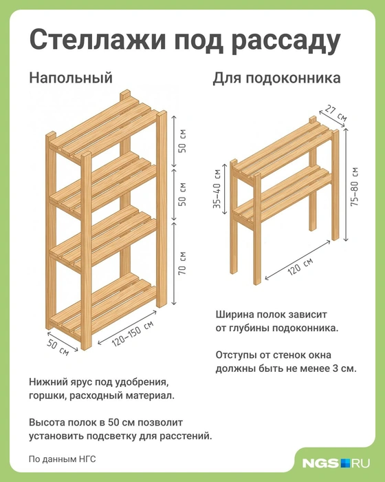 Источник: Юрий Орлов / Городские медиа