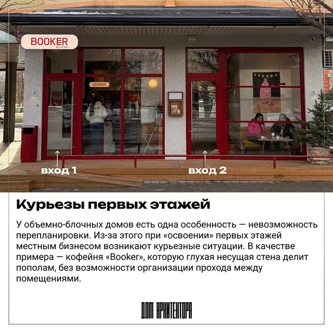 Бизнесу приходится делить помещения из-за трудностей с перепланировкой | Источник: Институт градостроительства Краснодарского края / T.me
