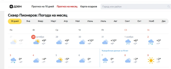 «Яндекс» дает точный прогноз на 10 дней, далее — средние данные за 10 лет | Источник: dzen.ru/pogoda