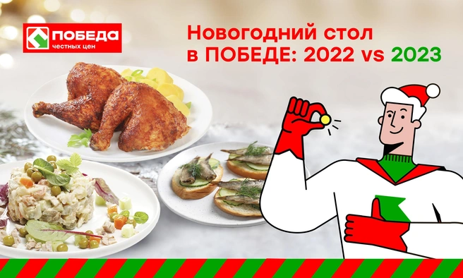 Источник: ПОБЕДА