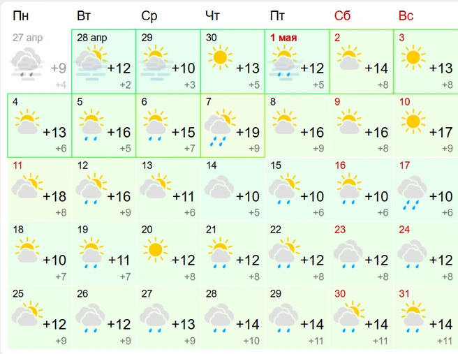Источник: www.gismeteo.ru