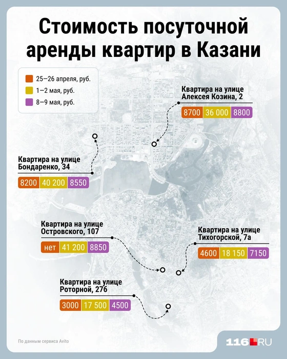 Источник: Юрий Скулыбердин / Городские порталы 