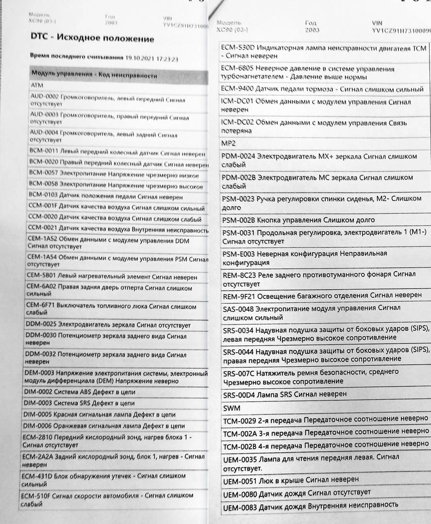 В автосалоне «Абсолют Авто» новосибирцам продали неисправный автомобиль, 27  октября 2021 - 27 октября 2021 - НГС.ру