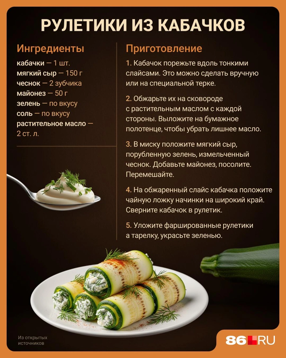 Источник: Евгения Бикунова / Городские медиа