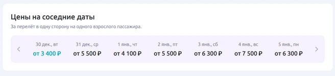 Источник: Flysmartavia.com