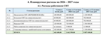 Источник: sntvi.ru