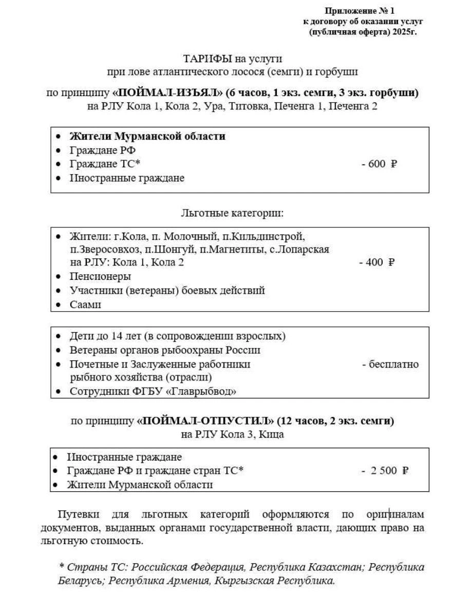 Источник: grv51.ru