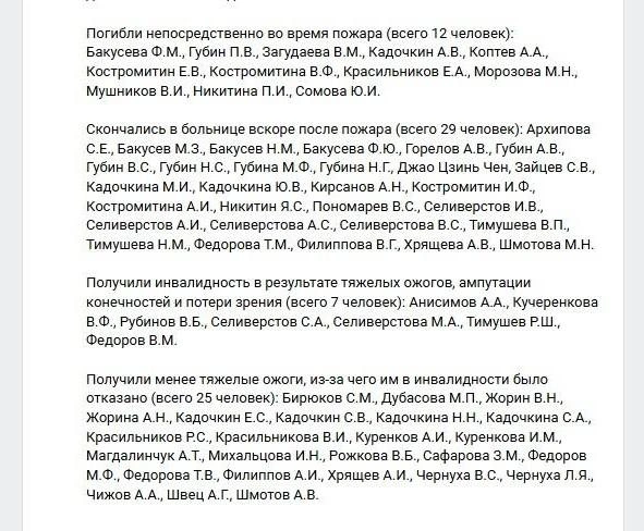 Один из пабликов ВК приводит список погибших и пострадавших  | Источник: vk.com/wall-766121_531534