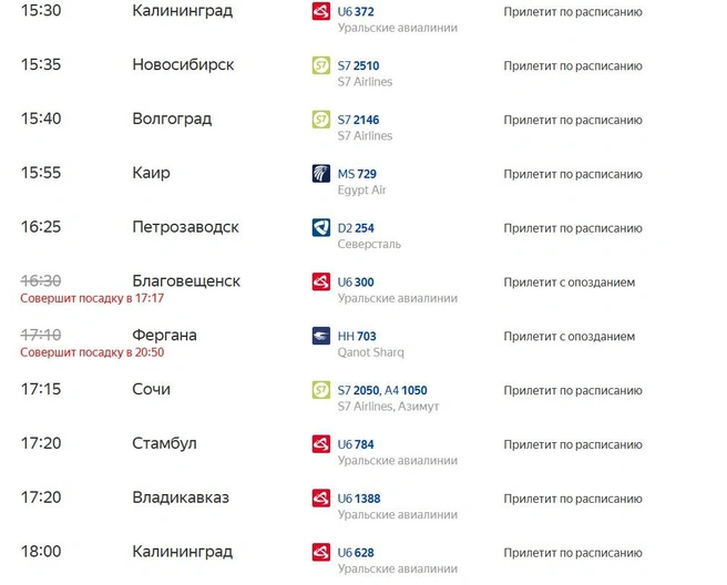 Меньше всего задержек в Домодедово  | Источник: Яндекс Расписание
