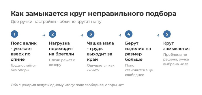 Изображение пользователя