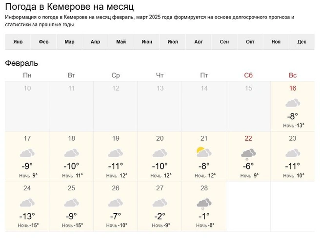 Источник: world-weather.ru