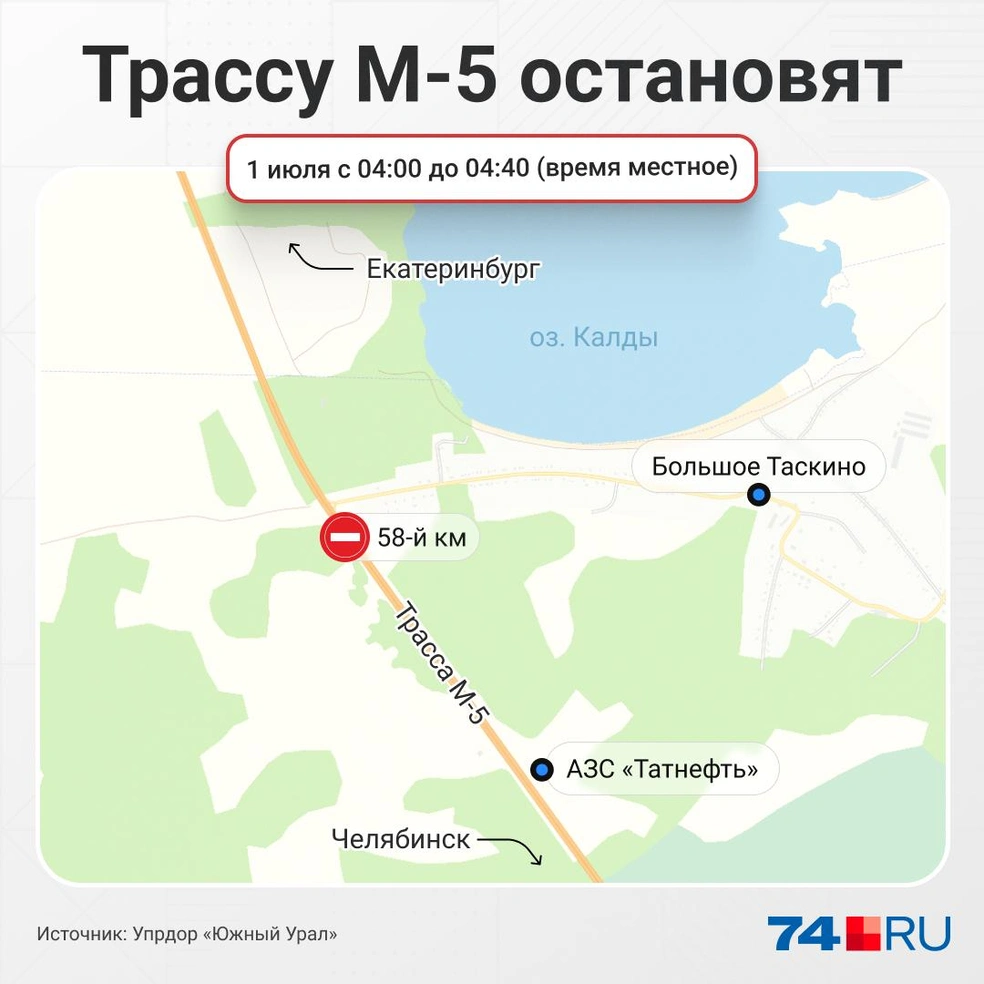 Источник: Семен Казьмин